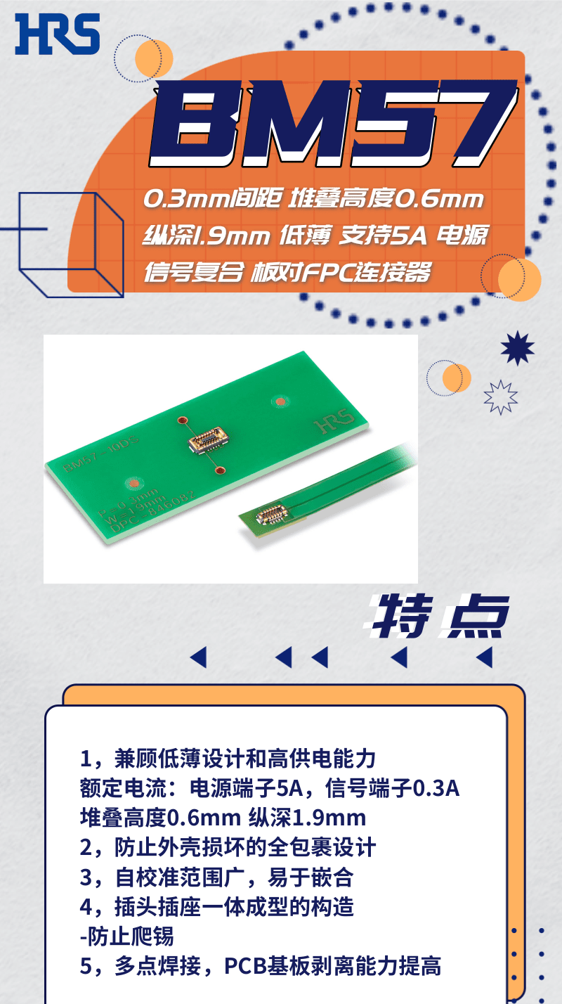 【產(chǎn)品推薦】超低薄，支持高達5A的電源信號復合板對FPC連接器-BM57系列