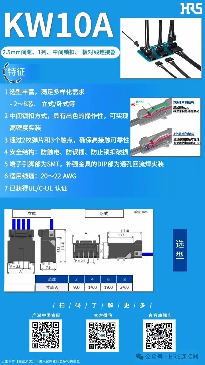 【產(chǎn)品推薦】2.5mm間距、1列、中間鎖扣、板對線連接器KW10A系列
